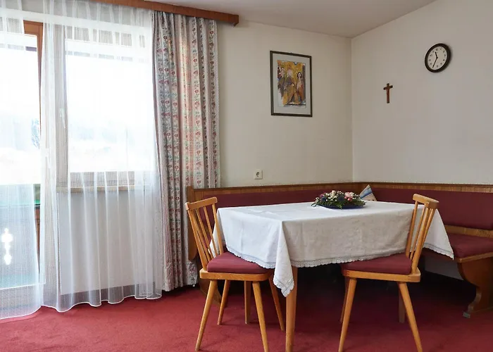 Πανσιόν & Wassermann Inklusive Sommerbergbahnticket