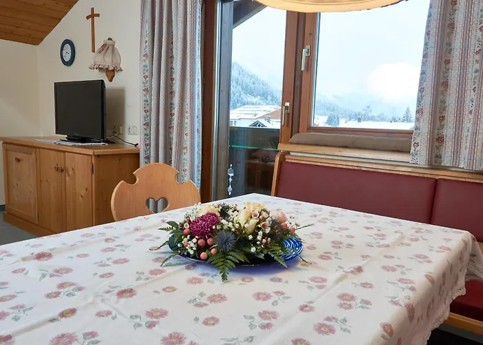 Πανσιόν & Wassermann Inklusive Sommerbergbahnticket